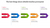Editable Editable Timeline PPT Template and Google Slides